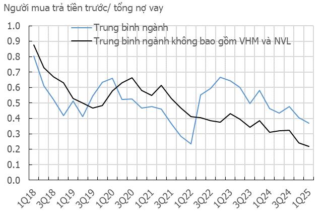 KIS Research: Lợi nhuận, rủi ro và sự bất định của thị trường trong ngắn hạn- Ảnh 7. KIS Research: Lợi nhuận, rủi ro và sự bất định của thị trường trong ngắn hạn- Ảnh 7.