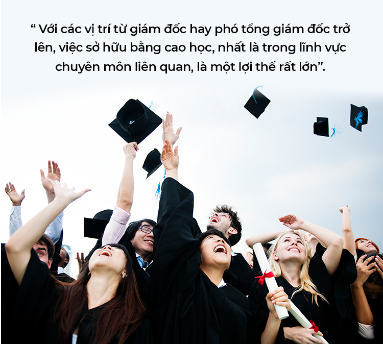 Shark Hưng: Vì sao học cao học là khoản đầu tư đáng giá cho sự nghiệp?- Ảnh 6. Shark Hưng: Vì sao học cao học là khoản đầu tư đáng giá cho sự nghiệp?- Ảnh 6.