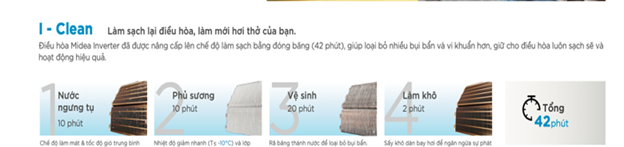 Celest Inverter – Giải pháp tiết kiệm điện, làm lạnh vượt trội từ Midea - Ảnh 4. Celest Inverter – Giải pháp tiết kiệm điện, làm lạnh vượt trội từ Midea - Ảnh 4.
