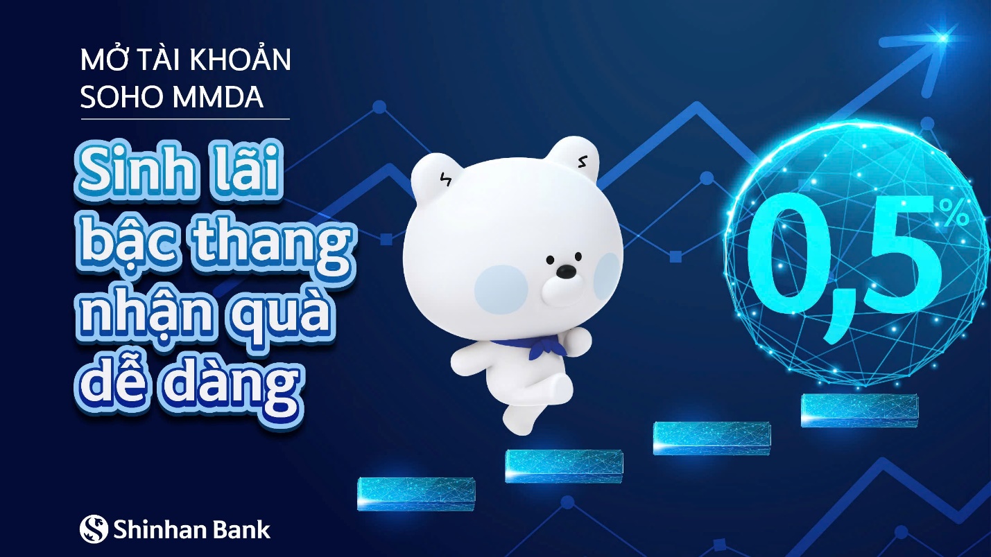 Xây dựng hình ảnh “Doanh nghiệp không dùng tiền mặt” cùng Shinhan Bank- Ảnh 2. Xây dựng hình ảnh “Doanh nghiệp không dùng tiền mặt” cùng Shinhan Bank- Ảnh 2.