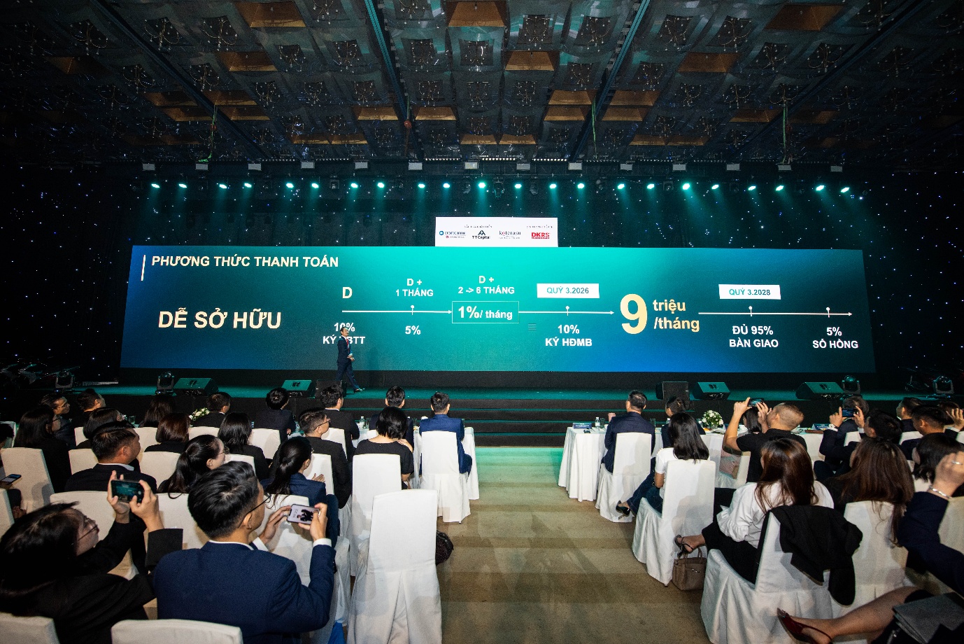 TT AVIO - Quỹ đầu tư Nhật hỗ trợ không thanh toán trong 30 tháng - Ảnh 2. TT AVIO - Quỹ đầu tư Nhật hỗ trợ không thanh toán trong 30 tháng - Ảnh 2.