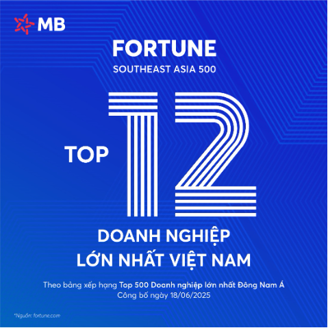 MB vượt 5 hạng trên Bảng xếp hạng Fortune SEA 500 so với 2024- Ảnh 1. MB vượt 5 hạng trên Bảng xếp hạng Fortune SEA 500 so với 2024- Ảnh 1.