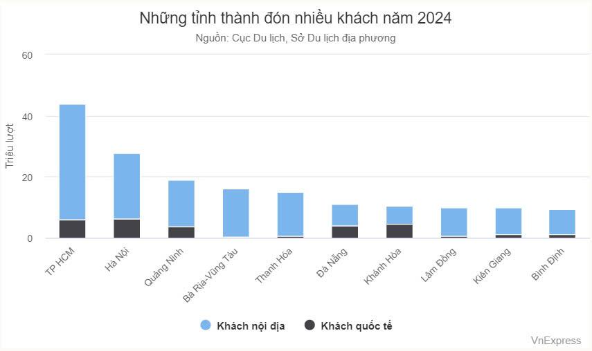Đất nền Quảng Ninh trở lại mạnh mẽ với sản phẩm mặt biển Vịnh Di Sản - Ảnh 1. Đất nền Quảng Ninh trở lại mạnh mẽ với sản phẩm mặt biển Vịnh Di Sản - Ảnh 1.