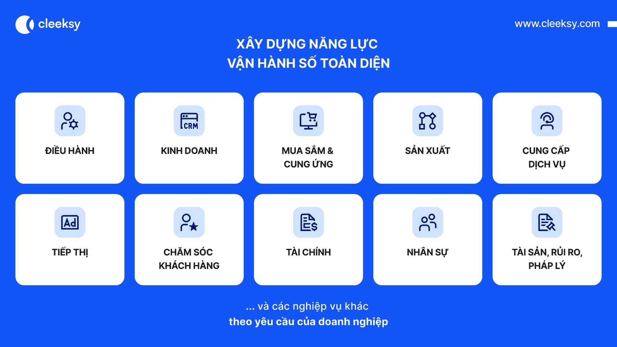 Khoảng trống chiến lược trong chuyển đổi số: Vì sao 70% doanh nghiệp thất bại?- Ảnh 2. Khoảng trống chiến lược trong chuyển đổi số: Vì sao 70% doanh nghiệp thất bại?- Ảnh 2.