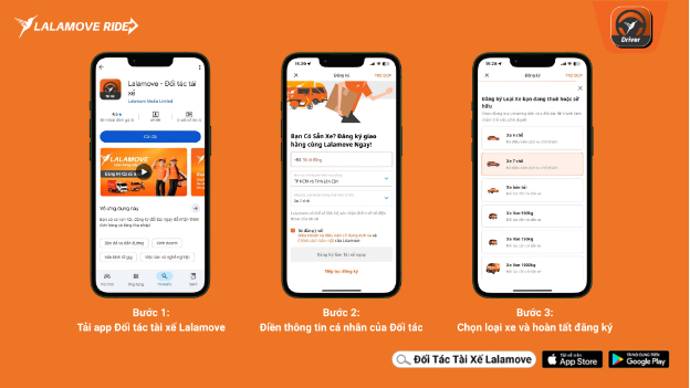 Công bố mức ưu đãi chiết khấu mới cho đối tác chở khách của Lalamove- Ảnh 2. Công bố mức ưu đãi chiết khấu mới cho đối tác chở khách của Lalamove- Ảnh 2.