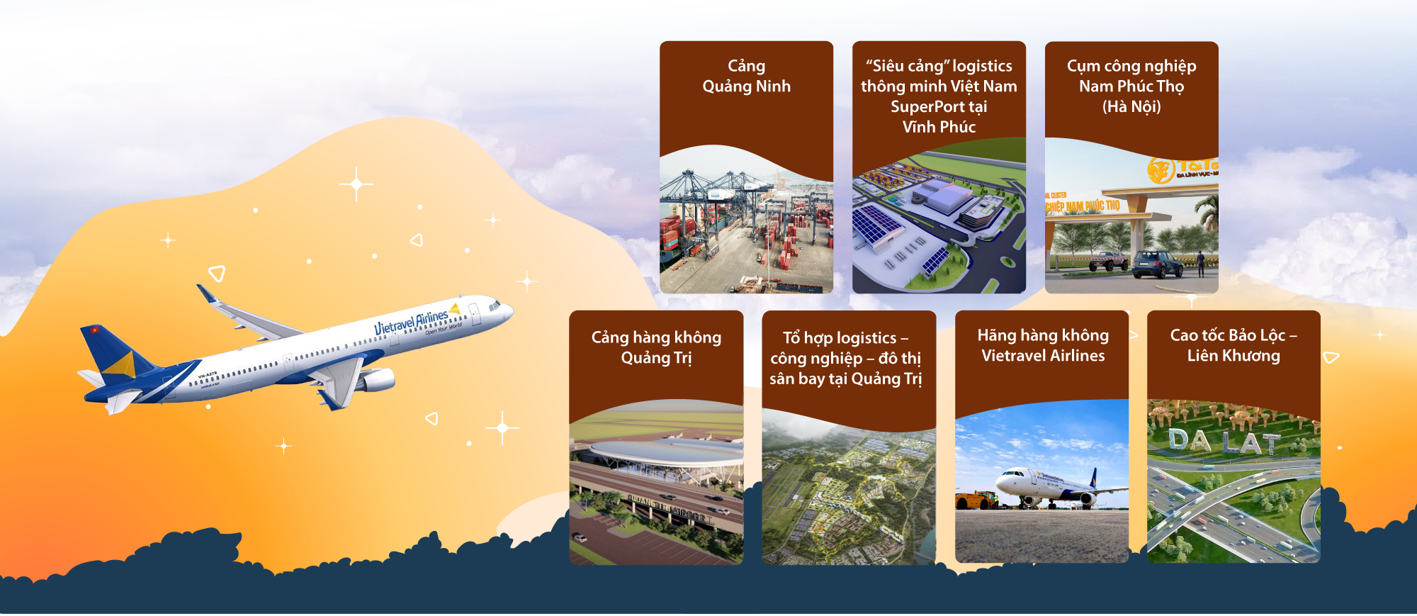 T&T Group và chiến lược 