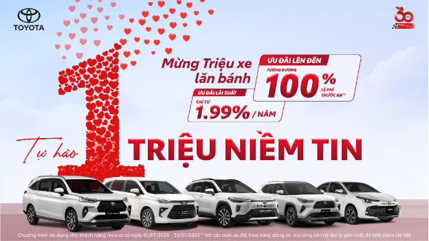 Toyota duy trì ưu đãi lên đến 100% thuế trước bạ, cột mốc 1 triệu xe không còn xa- Ảnh 1. Toyota duy trì ưu đãi lên đến 100% thuế trước bạ, cột mốc 1 triệu xe không còn xa- Ảnh 1.