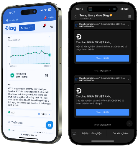 Xét nghiệm tổng quát định kỳ - Chìa khóa bảo vệ sức khỏe toàn diện cùng DIAG- Ảnh 2. Xét nghiệm tổng quát định kỳ - Chìa khóa bảo vệ sức khỏe toàn diện cùng DIAG- Ảnh 2.