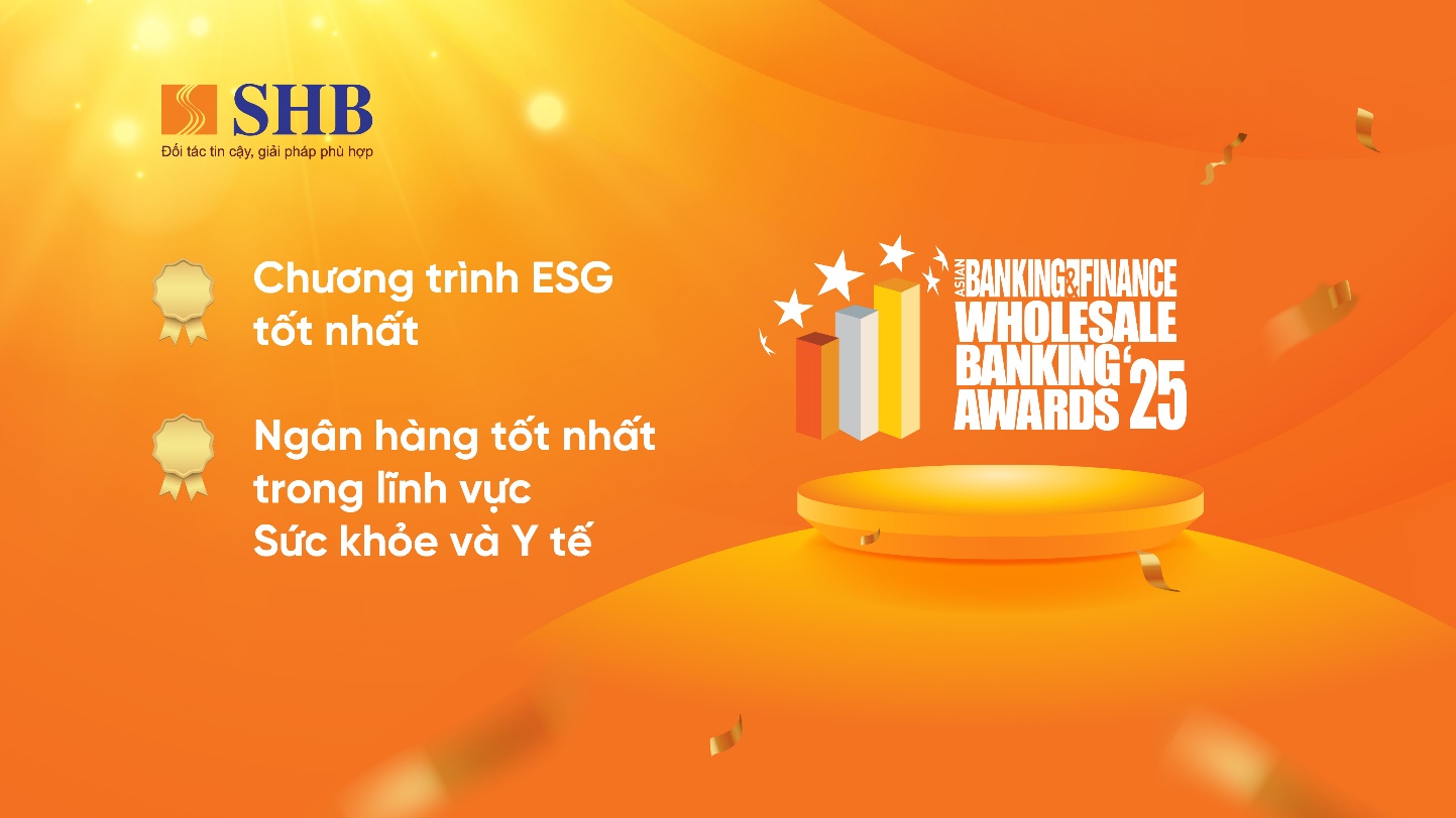 SHB nhận 4 giải thưởng lớn tại Asian Banking & Finance Awards 2025 - Ảnh 1.