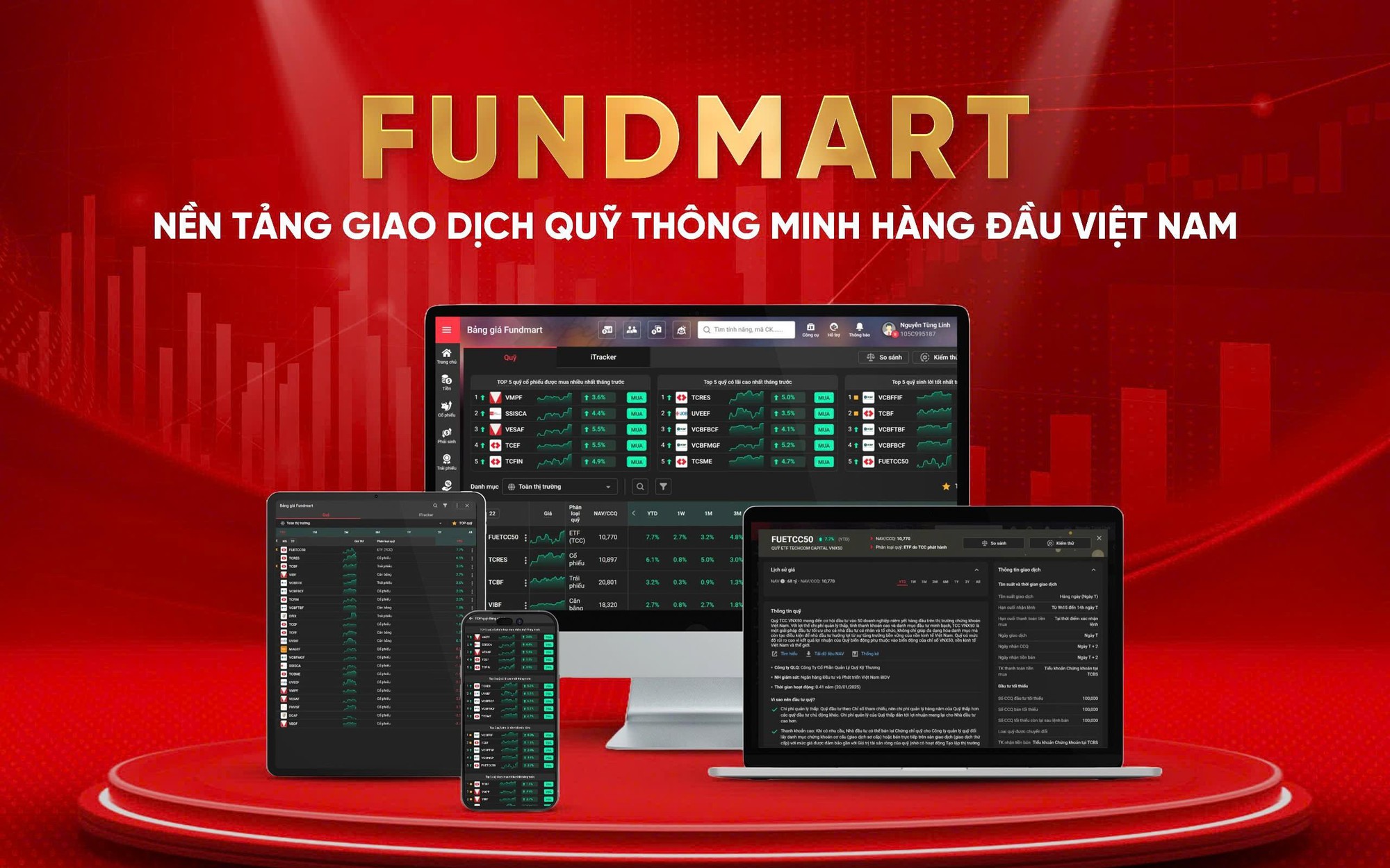 TCBS đạt kỷ lục lợi nhuận 1.733 tỷ đồng quý 2/2025- Ảnh 1. TCBS đạt kỷ lục lợi nhuận 1.733 tỷ đồng quý 2/2025- Ảnh 1.