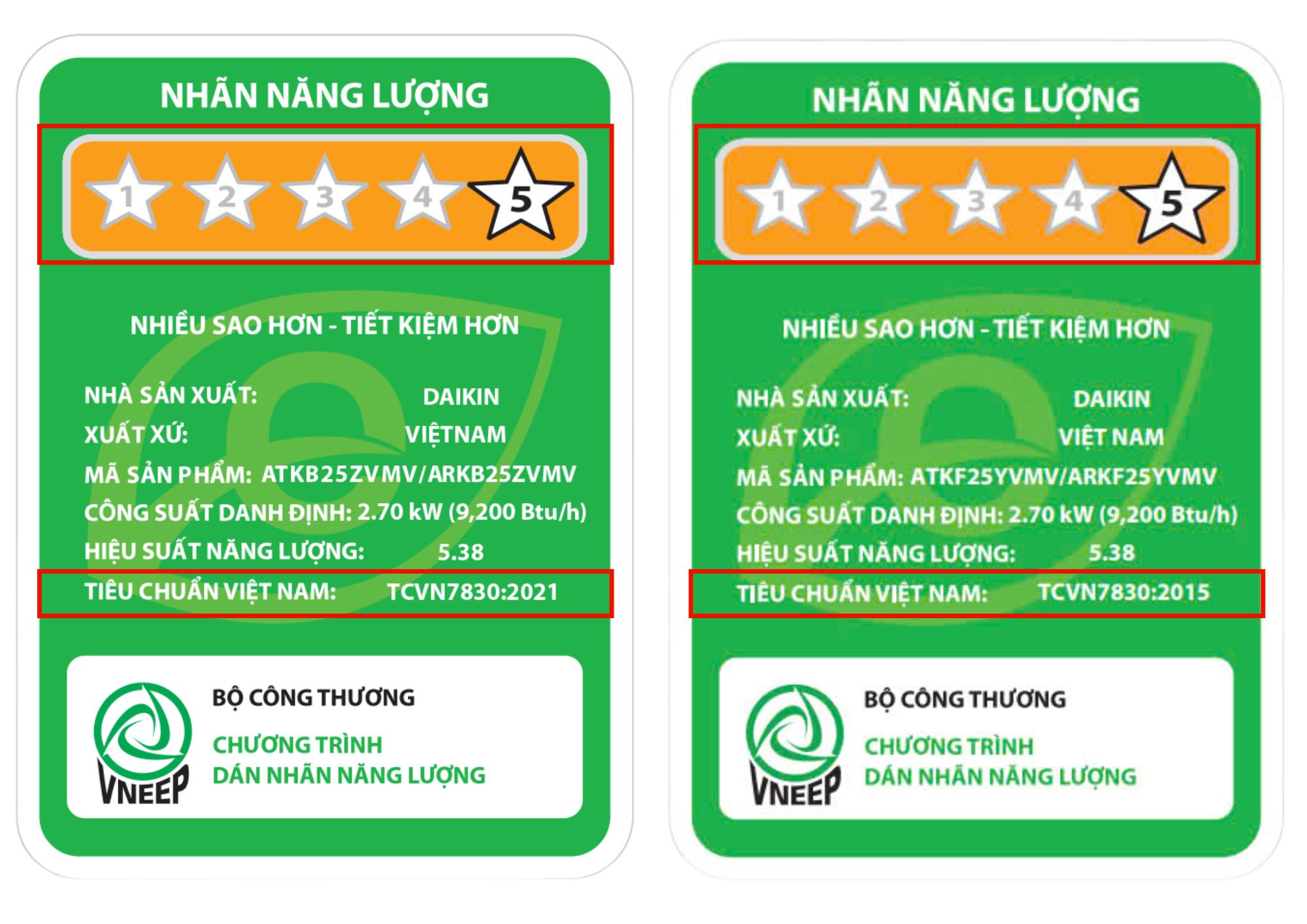 Hiểu Hơn Về Tiêu Chuẩn Điều Hòa: Sự Khác Biệt Về Nhãn Năng Lượng 5 Sao - Ảnh 1. Hiểu Hơn Về Tiêu Chuẩn Điều Hòa: Sự Khác Biệt Về Nhãn Năng Lượng 5 Sao - Ảnh 1.