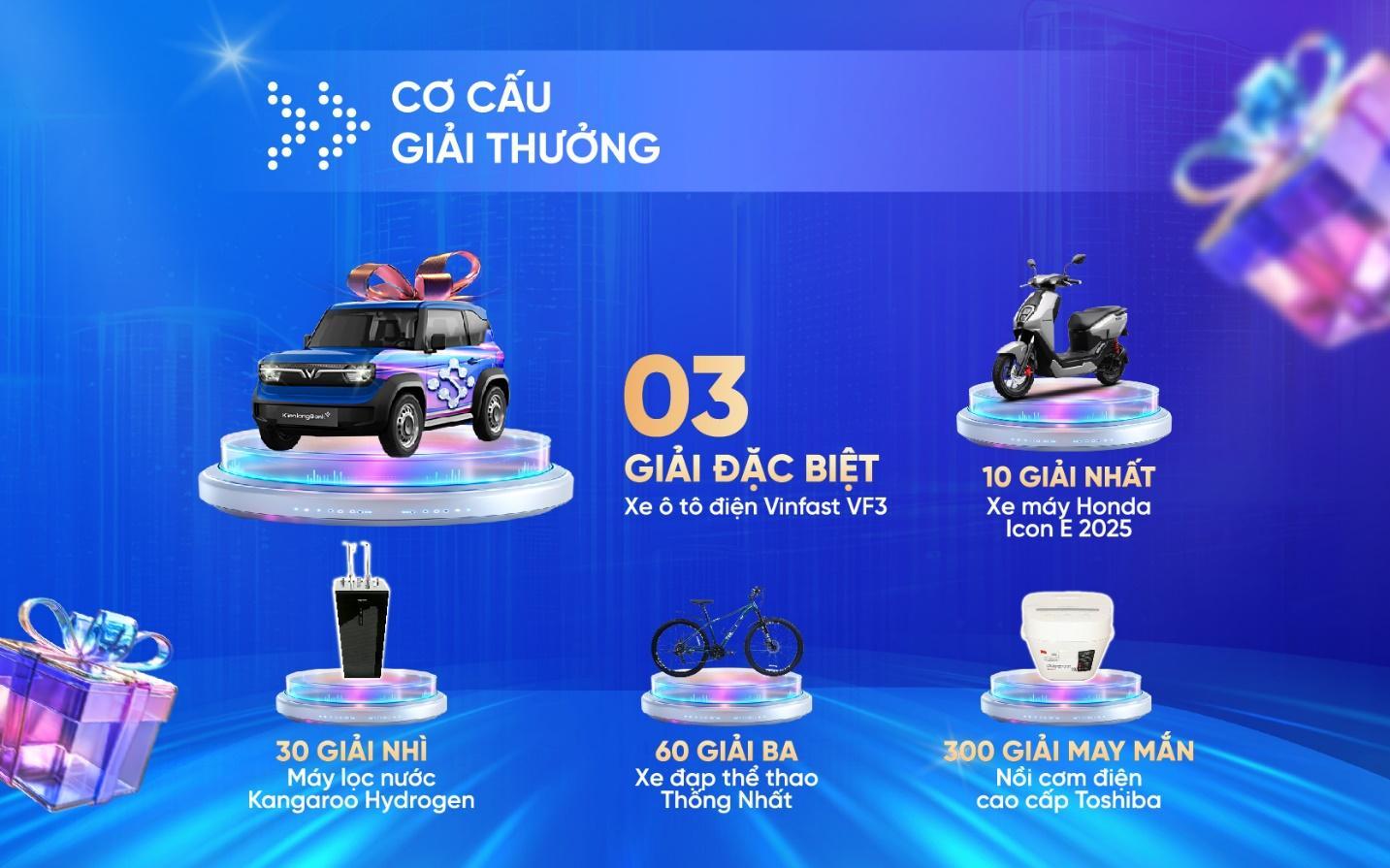 KienlongBank kỷ niệm 30 năm bằng chiến dịch Megasale toàn diện - Ảnh 1. KienlongBank kỷ niệm 30 năm bằng chiến dịch Megasale toàn diện - Ảnh 1.