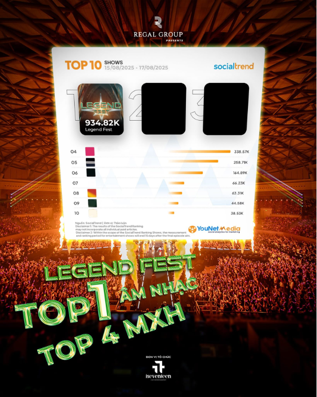 Legend Fest Đà Nẵng: Dấu ấn của Regal Group trong hành trình kiến tạo trải nghiệm sống đẳng cấp- Ảnh 1. Legend Fest Đà Nẵng: Dấu ấn của Regal Group trong hành trình kiến tạo trải nghiệm sống đẳng cấp- Ảnh 1.