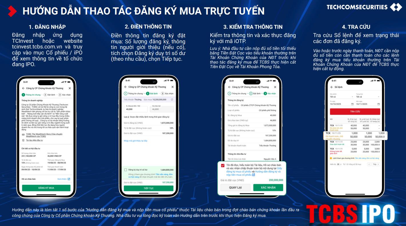 Chỉ 1 phút để đăng ký mua trực tuyến cổ phiếu IPO TCBS- Ảnh 3.