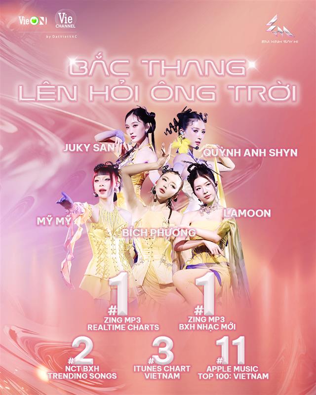 30 Em Xinh có gì trong tay khi đến concert Em Xinh "Say Hi" 13.09 tại Vạn Phúc City?- Ảnh 4. 30 Em Xinh có gì trong tay khi đến concert Em Xinh "Say Hi" 13.09 tại Vạn Phúc City?- Ảnh 4.