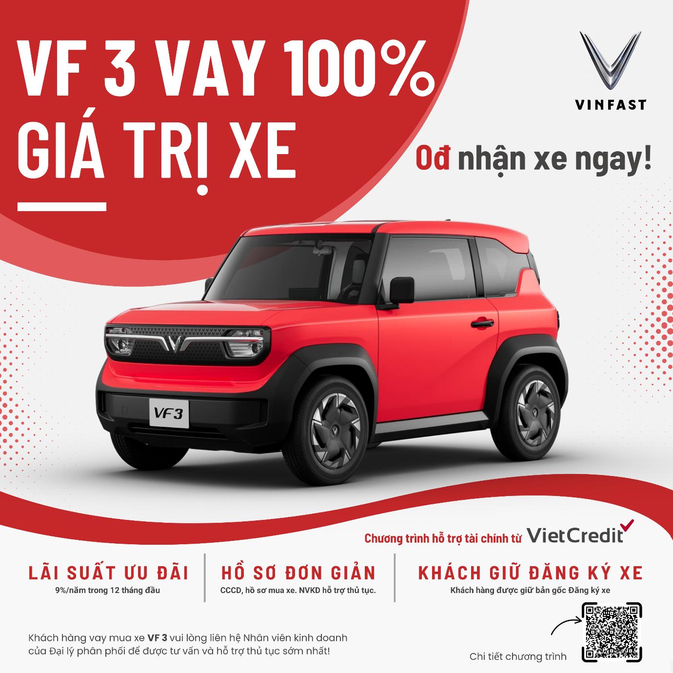 VietCredit bứt phá lợi nhuận, mở rộng giải pháp vay và hệ sinh thái tài chính- Ảnh 2. VietCredit bứt phá lợi nhuận, mở rộng giải pháp vay và hệ sinh thái tài chính- Ảnh 2.