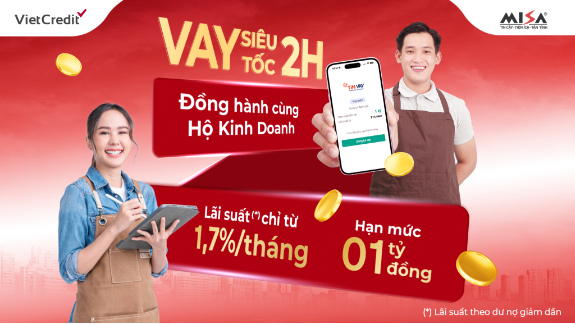 VietCredit bứt phá lợi nhuận, mở rộng giải pháp vay và hệ sinh thái tài chính- Ảnh 1.