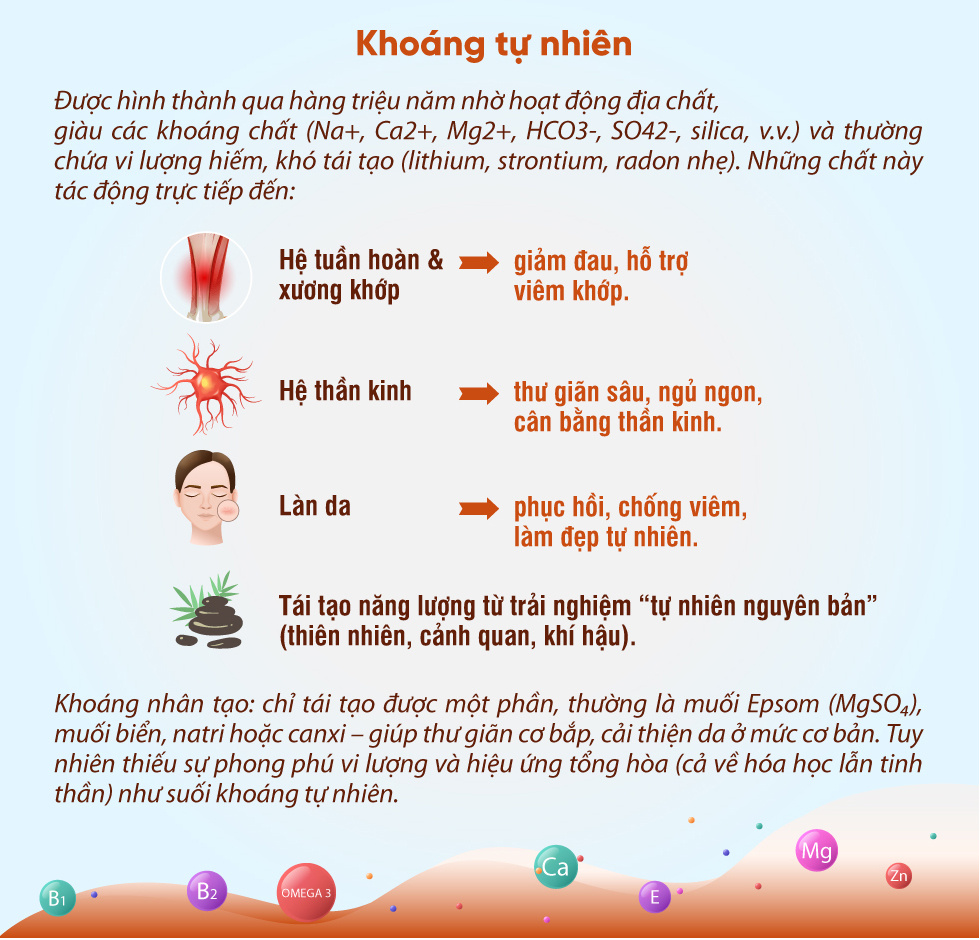 Alluvia City khai mở mạch khoáng tự nhiên, xây dựng chuẩn sống mới cho thành phố bên sông Hồng- Ảnh 4. Alluvia City khai mở mạch khoáng tự nhiên, xây dựng chuẩn sống mới cho thành phố bên sông Hồng- Ảnh 4.