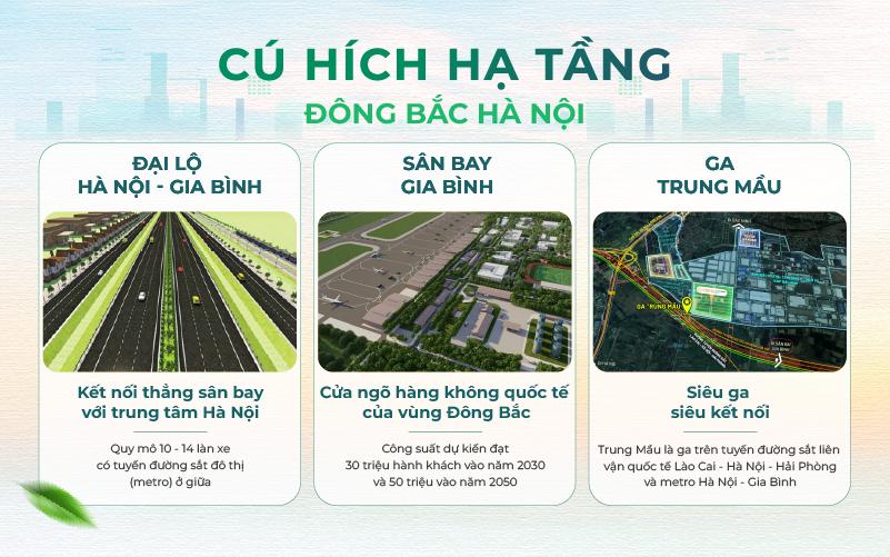 Cú đúp hạ tầng và tiện ích, Centa Riverside - Tâm điểm mới của giới đầu tư - Ảnh 1.