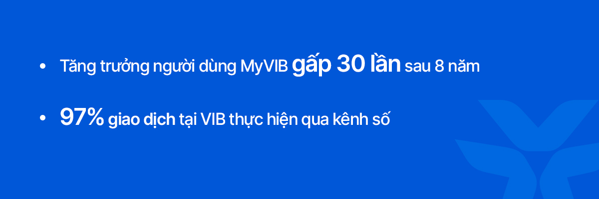 29 năm - Hành trình sáng tạo, nâng tầm trải nghiệm tài chính cho khách hàng Việt- Ảnh 7. 29 năm - Hành trình sáng tạo, nâng tầm trải nghiệm tài chính cho khách hàng Việt- Ảnh 7.