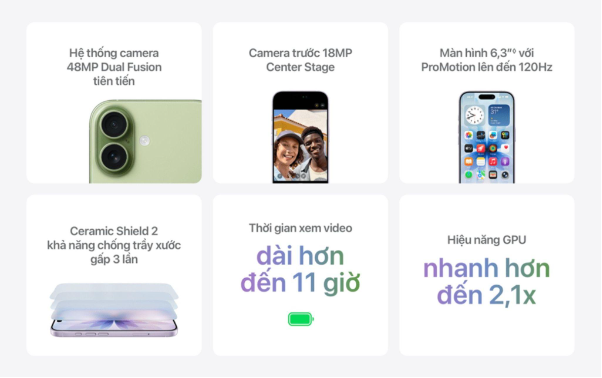 iPhone 17: Đột phá với màn hì…