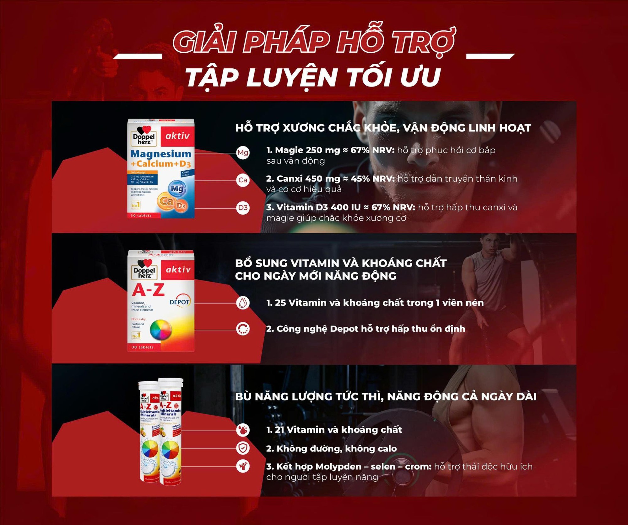 Doppelherz khuấy động thị trường TPCN thể thao với chiến dịch kết hợp FC BAYERN- Ảnh 4. Doppelherz khuấy động thị trường TPCN thể thao với chiến dịch kết hợp FC BAYERN- Ảnh 4.