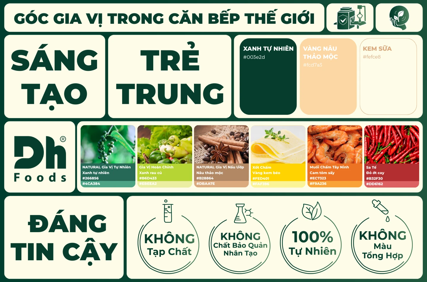 Diện mạo mới được thay đổi sau 13 năm của Dh Foods có gì?