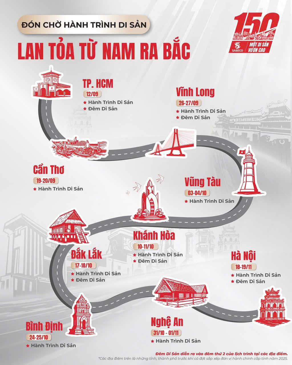 Chạm vào di sản - Sống cùng truyền thống: Sabeco gắn kết quá khứ với tương lai- Ảnh 1.