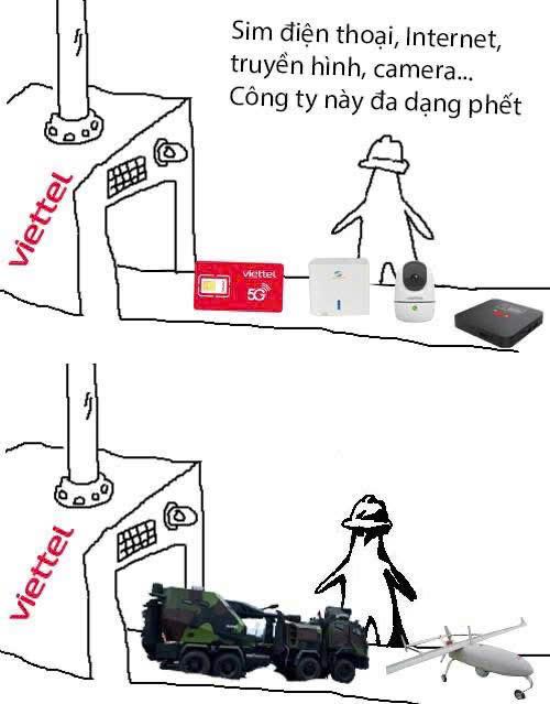 Chứng kiến d&agrave;n kh&iacute; t&agrave;i h&ugrave;ng hậu của Viettel, cư d&acirc;n mạng d&iacute; dỏm: B&otilde; c&ocirc;ng bao năm d&ugrave;ng nh&agrave; mạng quốc d&acirc;n - Ảnh 2.