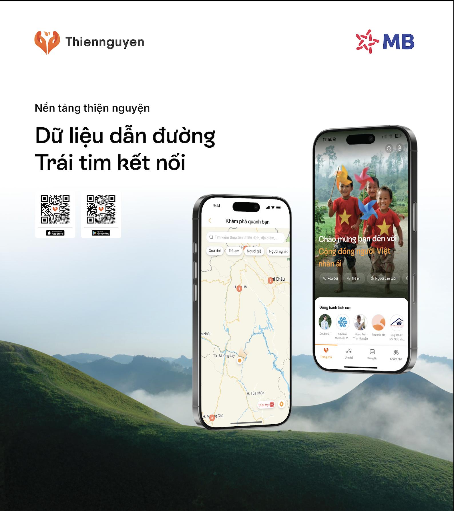 Công nghệ “Make in Vietnam” thúc đẩy phong trào thiện nguyện toàn dân- Ảnh 1. Công nghệ “Make in Vietnam” thúc đẩy phong trào thiện nguyện toàn dân- Ảnh 1.