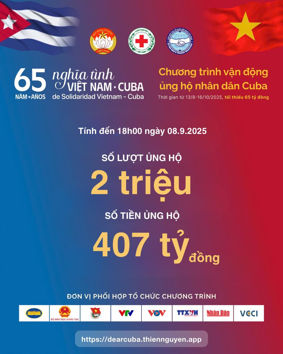 Công nghệ “Make in Vietnam” thúc đẩy phong trào thiện nguyện toàn dân- Ảnh 2. Công nghệ “Make in Vietnam” thúc đẩy phong trào thiện nguyện toàn dân- Ảnh 2.