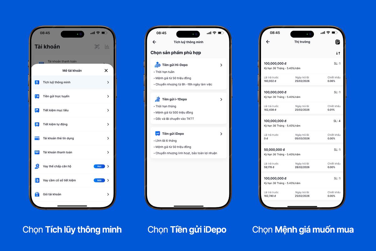 Công thức vận hành dòng tiền chờ cơ hội với giải pháp SmartDepo của VIB - Ảnh 4.