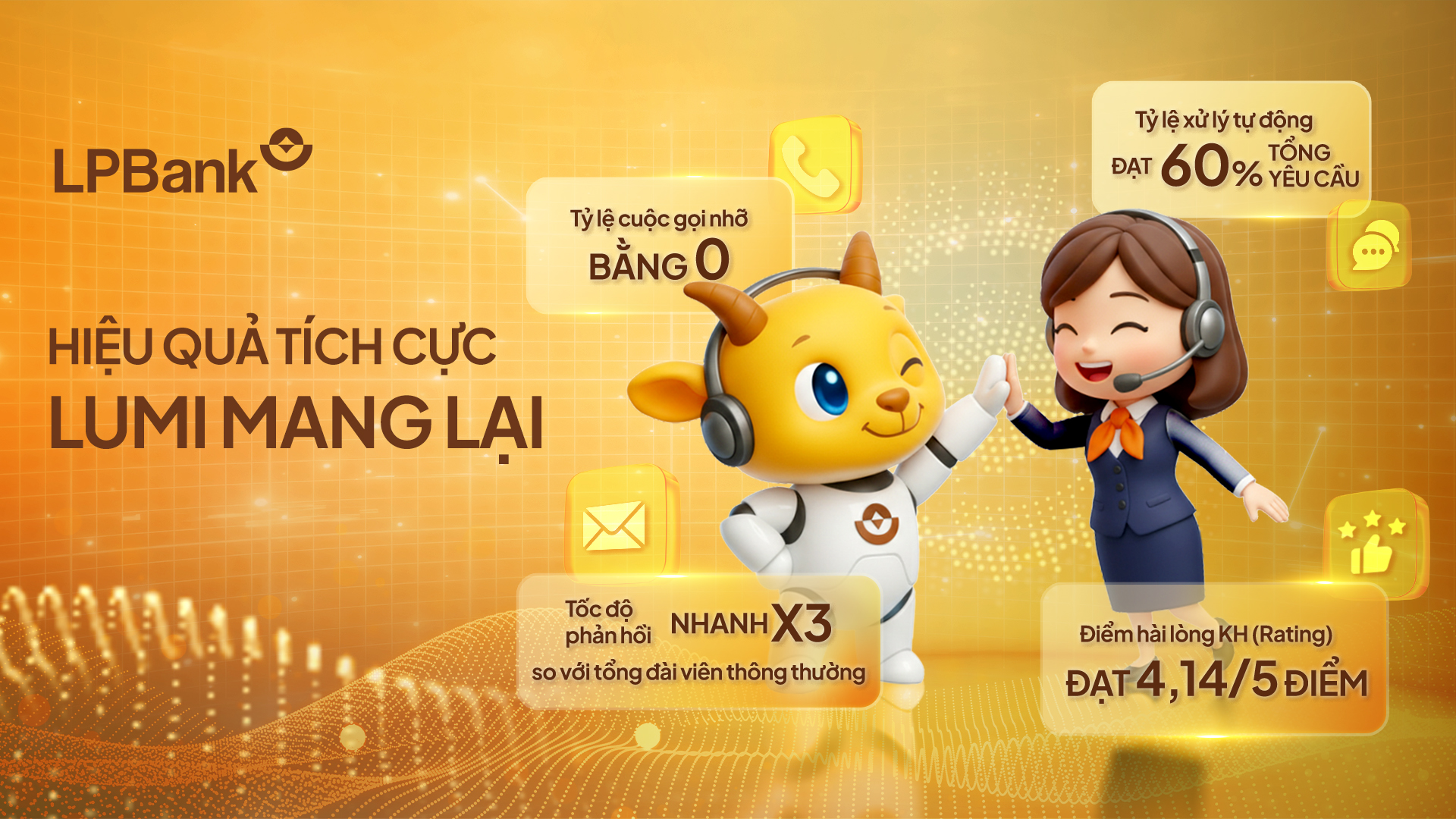 Lumi - Trợ lý AI mở ra chuẩn mực dịch vụ khách hàng thế hệ mới tại LPBank- Ảnh 1.