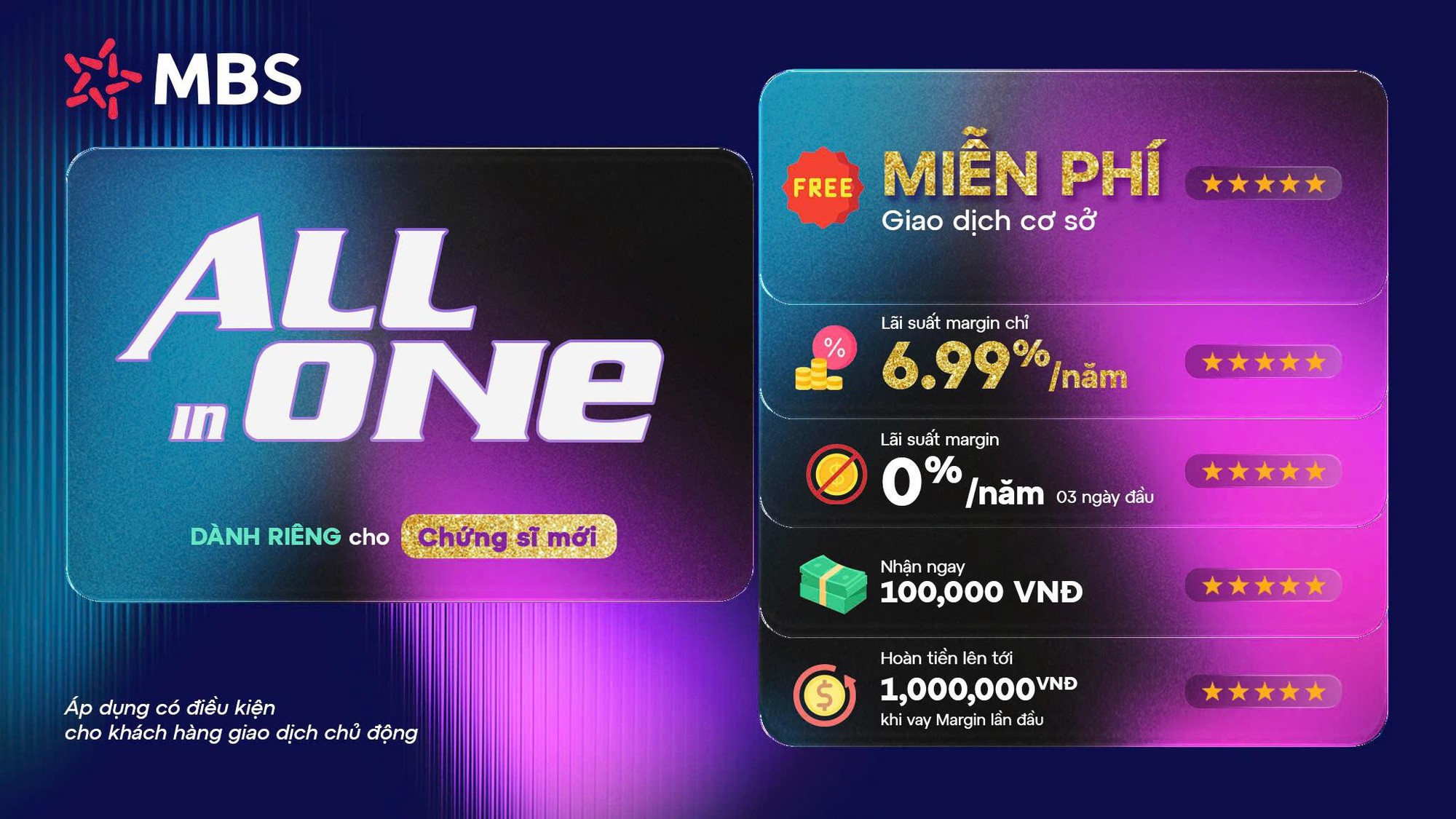 Chứng khoán MB “chơi lớn”: Khách hàng bay 2.000km ra Hà Nội nhận “xế hộp”, tung ưu đãi “All-in” chiều lòng người mới- Ảnh 1. Chứng khoán MB “chơi lớn”: Khách hàng bay 2.000km ra Hà Nội nhận “xế hộp”, tung ưu đãi “All-in” chiều lòng người mới- Ảnh 1.