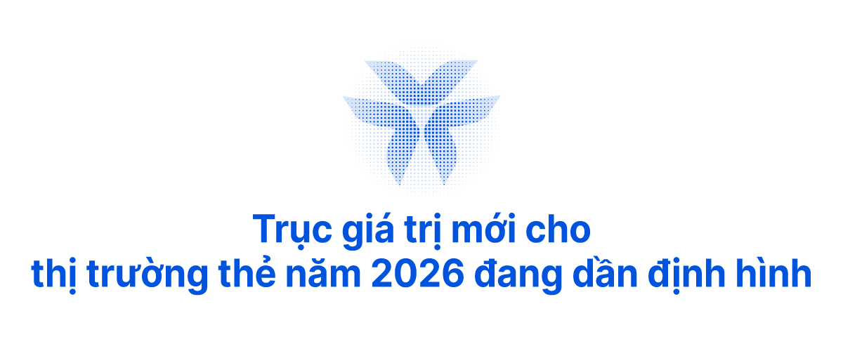 Thẻ VIB - Khẳng định vị thế và vai trò định hình xu thế mới- Ảnh 14. Thẻ VIB - Khẳng định vị thế và vai trò định hình xu thế mới- Ảnh 14.