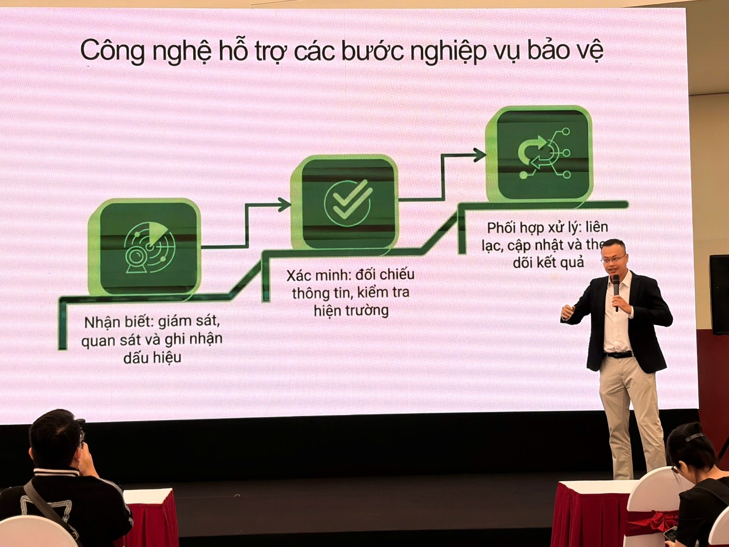 GTINX và Thales chia sẻ giải pháp công nghệ lưỡng dụng, bảo vệ hạ tầng đường sắt trọng yếu- Ảnh 2. GTINX và Thales chia sẻ giải pháp công nghệ lưỡng dụng, bảo vệ hạ tầng đường sắt trọng yếu- Ảnh 2.