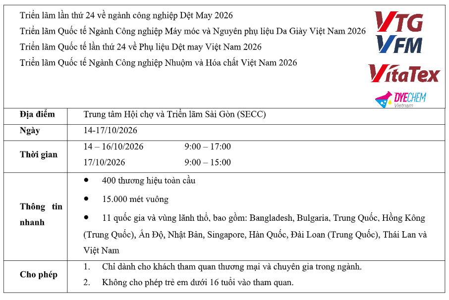 ‏VTG 2026: Thúc đẩy sự chuyển đổi sản xuất dệt may, da giày‏
          ‏ ‏- Ảnh 5.