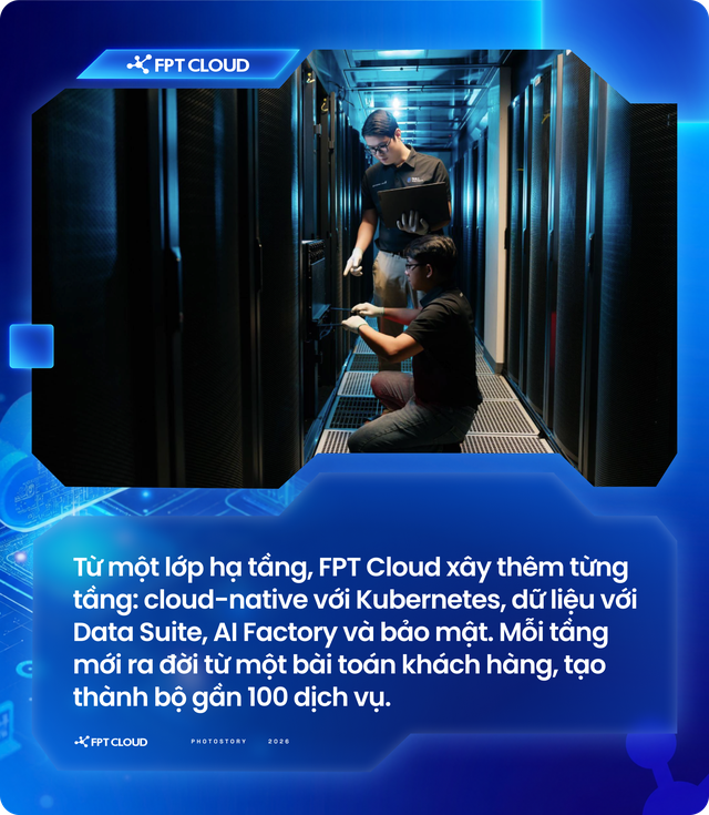 Loạt khoảnh khắc kể lại hành trình của FPT Cloud - Ảnh 3.