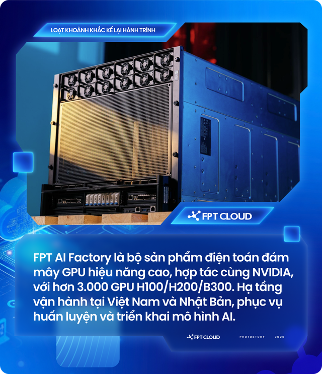 Loạt khoảnh khắc kể lại hành trình của FPT Cloud- Ảnh 4.