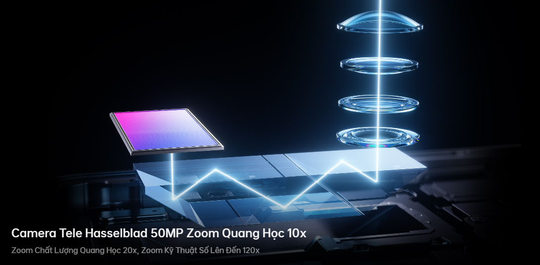 ‏Vì Sao Oppo Find X9 Ultra Thắng Giải 