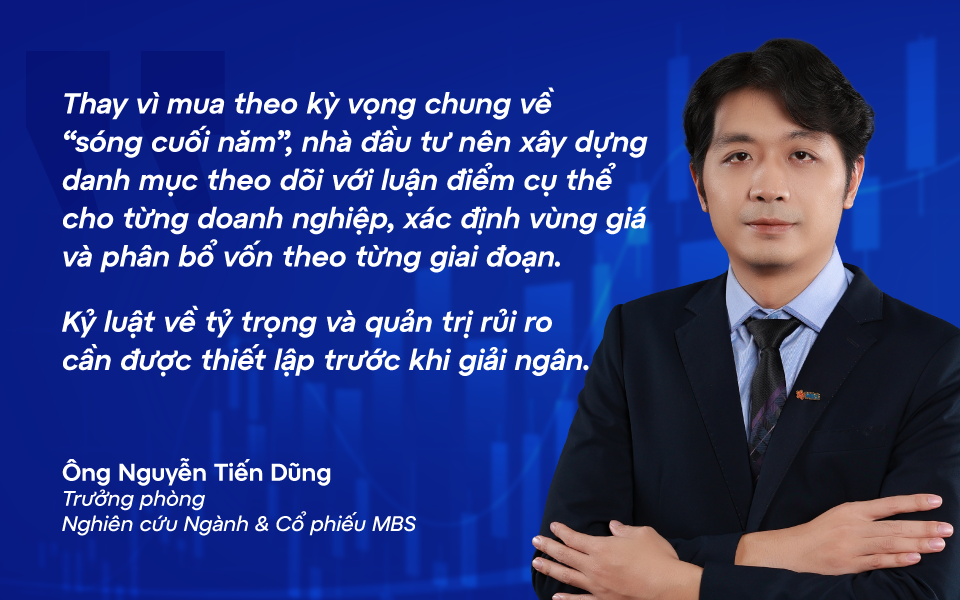 Đầu tư cuối năm: Chọn cổ phiếu từ kỳ vọng hay kết quả kinh doanh?- Ảnh 1. Đầu tư cuối năm: Chọn cổ phiếu từ kỳ vọng hay kết quả kinh doanh?- Ảnh 1.
