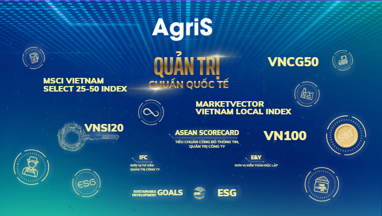 ĐHĐCĐ AgriS 2025-2026: hoàn thiện nền tảng quản trị, sẵn sàng cho giai đoạn phát triển mới ‏- Ảnh 2.