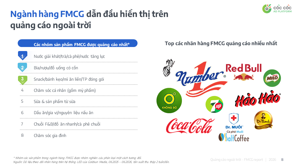 ‏Vai trò của OOH trong hành trình mua sắm FMCG‏
          ‏ ‏- Ảnh 2.