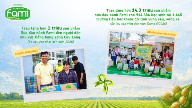 Từ hạt v&agrave;ng tự nhi&ecirc;n đến h&agrave;nh tr&igrave;nh lan tỏa những gi&aacute; trị tốt đẹp cho cộng đồng - Ảnh 3.