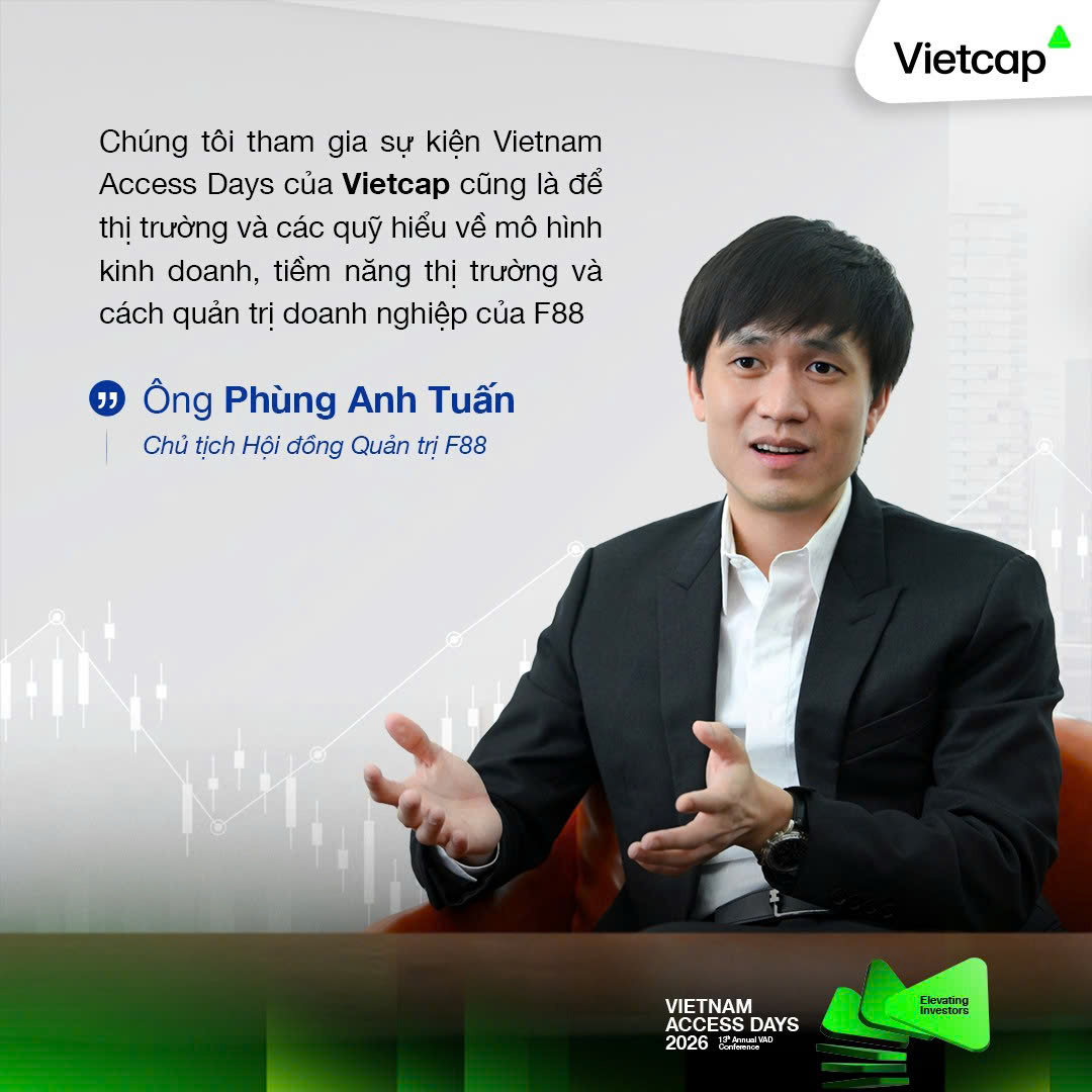 Hệ sinh thái F88, chiến lược chuyển mình, cơ hội và tham vọng- Ảnh 1.