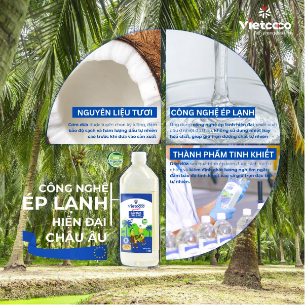 Xu hướng ti&ecirc;u d&ugrave;ng xanh từ thi&ecirc;n nhi&ecirc;n - Ảnh 1.