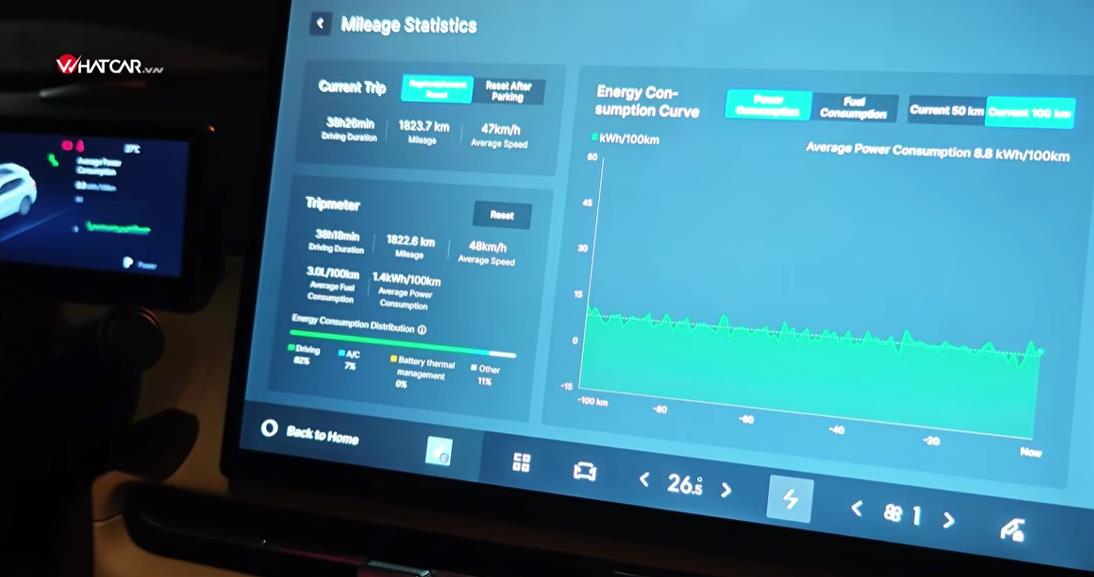 Giải mã “kỷ lục gia” PHEV và hành trình 1.823,7km xuyên Việt của Geely EX5 EM-i- Ảnh 2.
