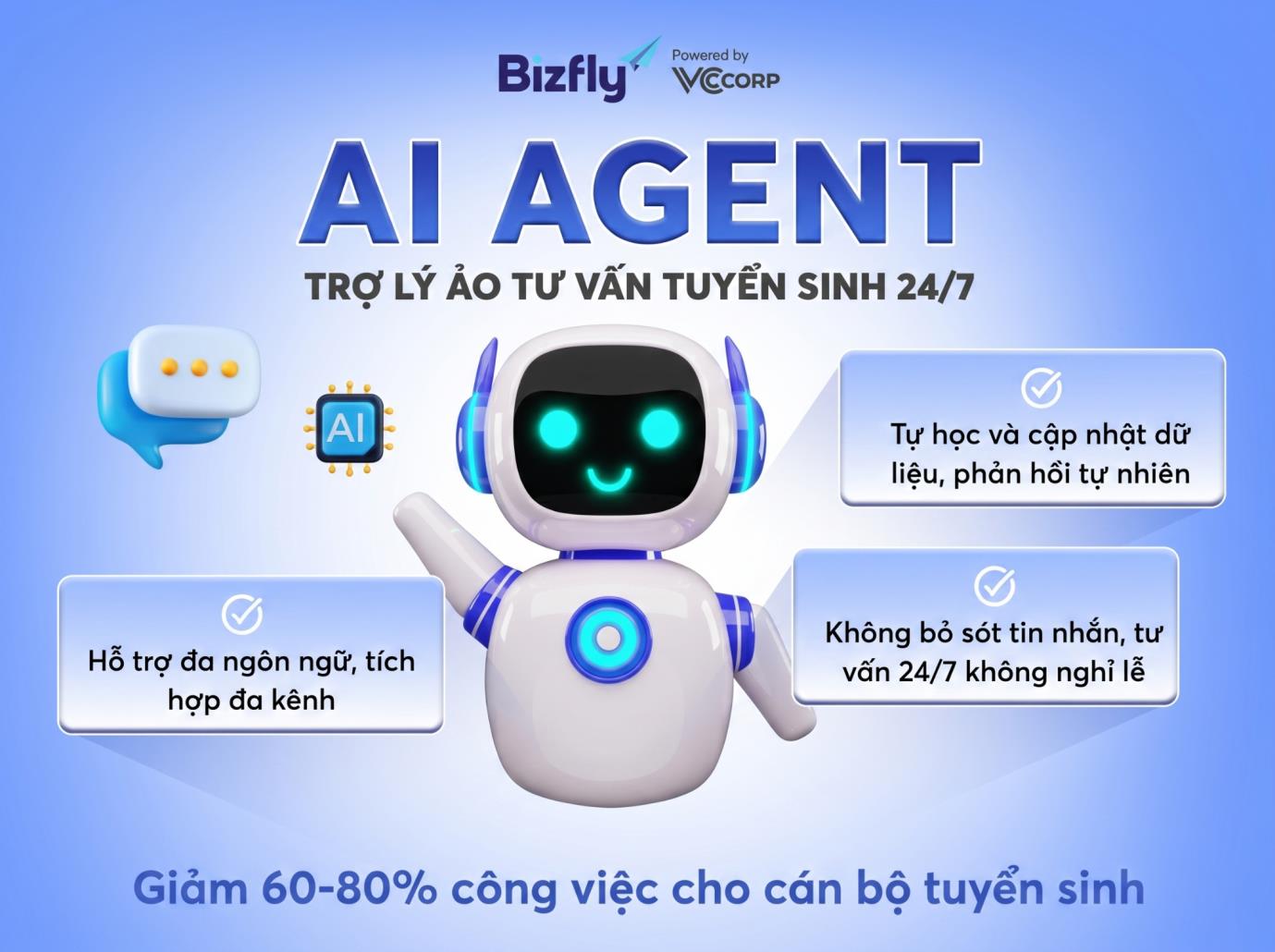 AI Agent từ Bizfly VCCorp: Lời giải cho bài toán quá tải tư vấn mùa tuyển sinh 2026- Ảnh 1.