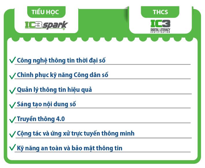 Trẻ em thành thạo thiết bị công nghệ nhưng liệu có biết sử dụng an toàn?- Ảnh 1.