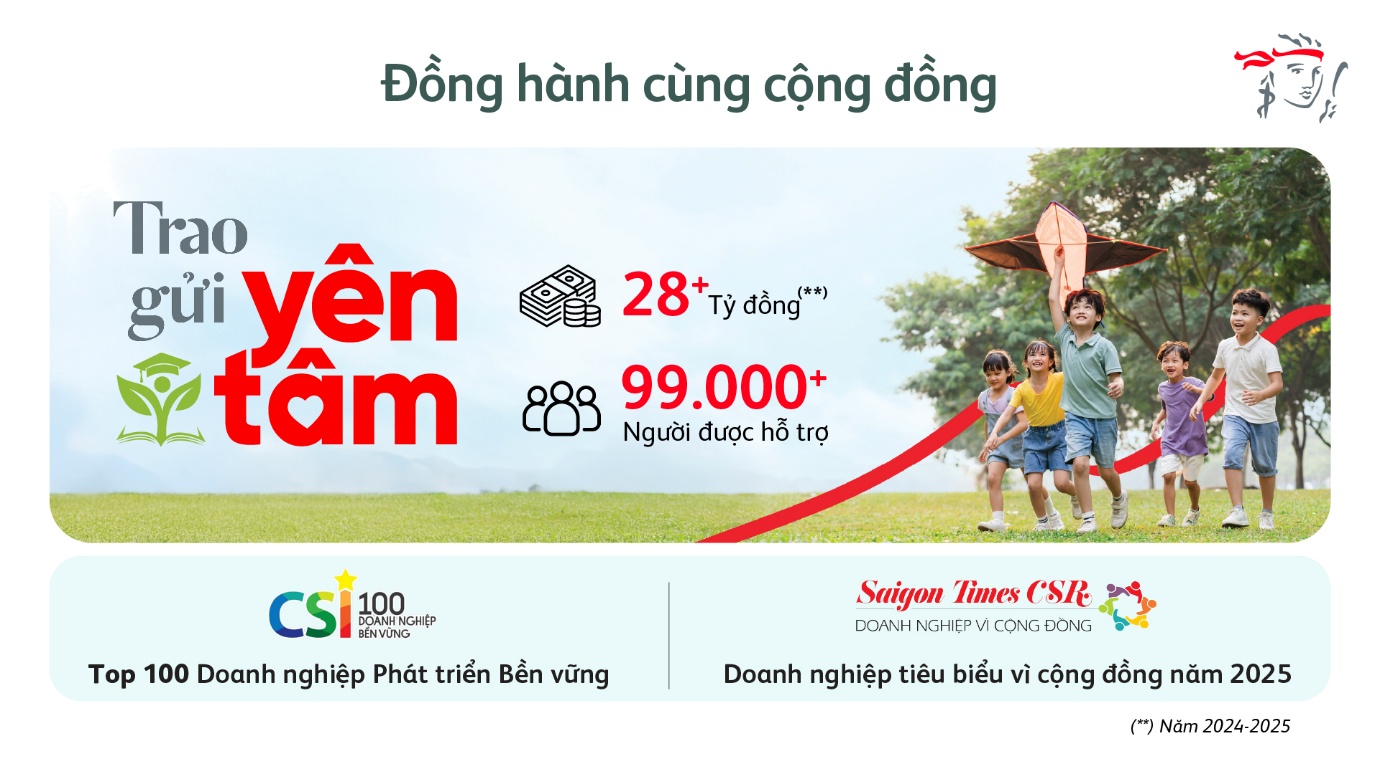 Prudential Việt Nam công bố kết quả kinh doanh vững mạnh năm 2025- Ảnh 4.